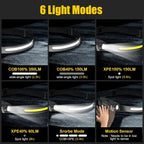 Ultra-Lightweight Smart Sensor Headlamp