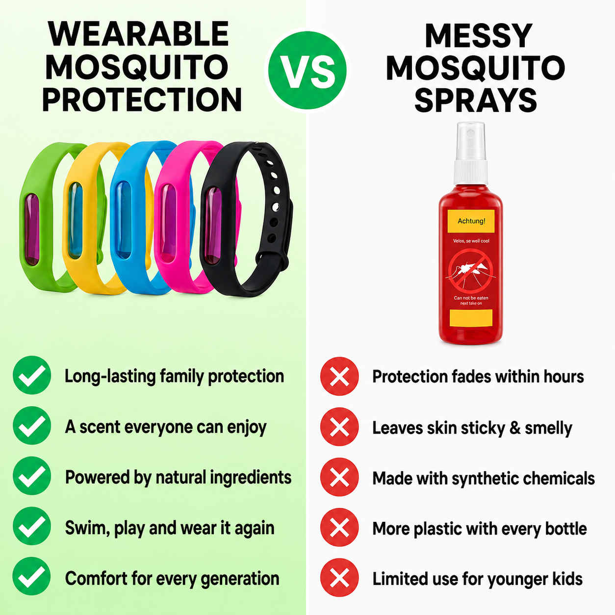 Natural Mosquito Repellent Bracelet - 100% Waterproof, DEET-Free Bug Band for Kids & Adults