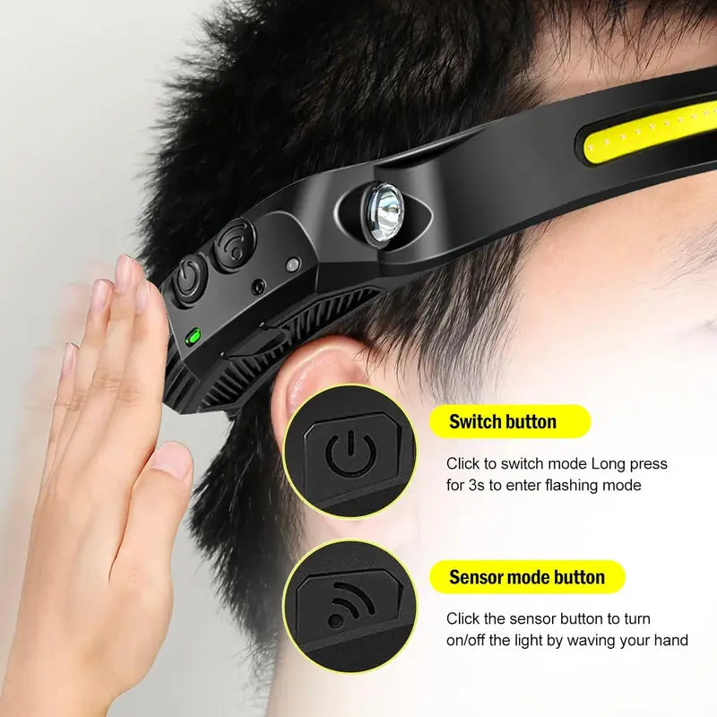 Ultra-Lightweight Smart Sensor Headlamp