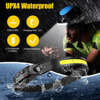 Ultra-Lightweight Smart Sensor Headlamp