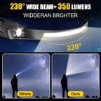 Ultra-Lightweight Smart Sensor Headlamp
