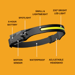 Ultra-Lightweight Smart Sensor Headlamp