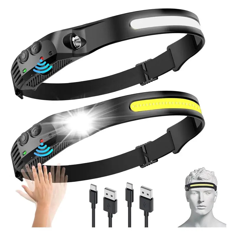Ultra-Lightweight Smart Sensor Headlamp