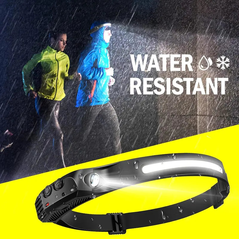 Ultra-Lightweight Smart Sensor Headlamp